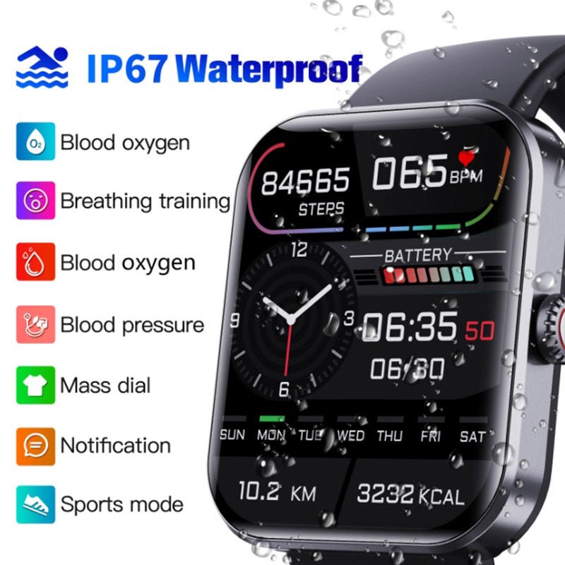 Zegarek do monitorowania poziomu cukru we krwi – GlucoWatch
