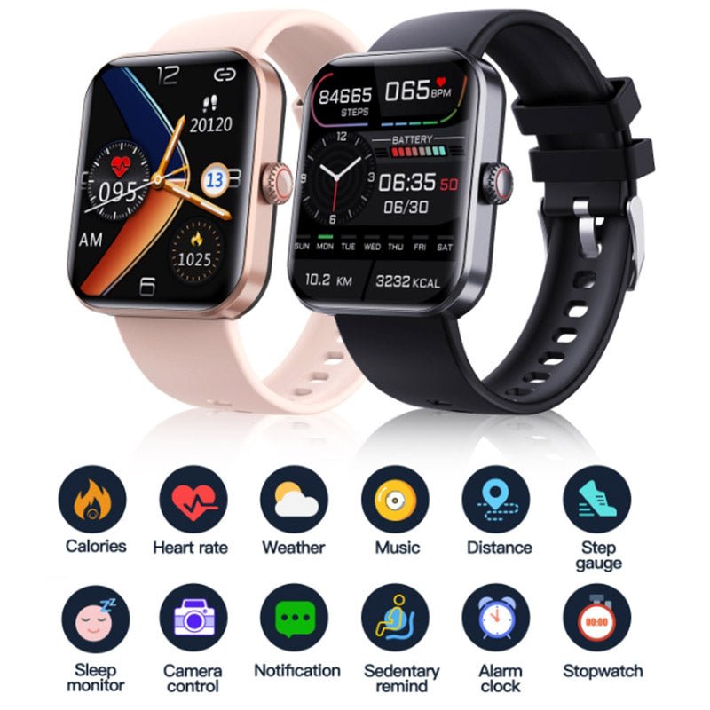 Zegarek do monitorowania poziomu cukru we krwi – GlucoWatch