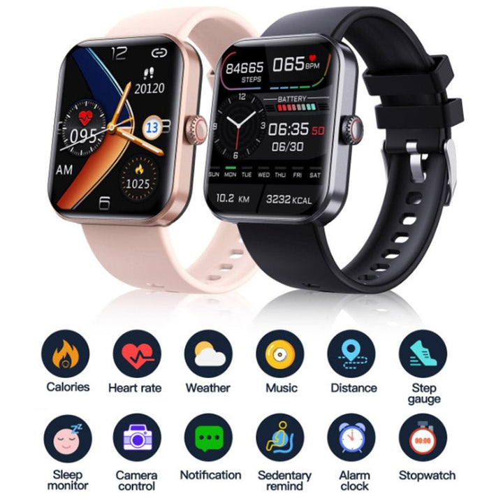 Zegarek do monitorowania poziomu cukru we krwi – GlucoWatch