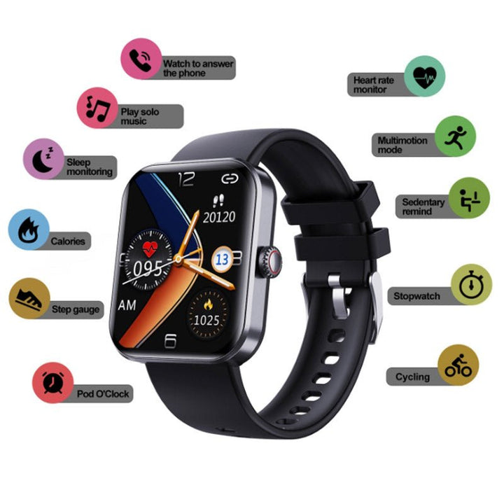 Zegarek do monitorowania poziomu cukru we krwi – GlucoWatch
