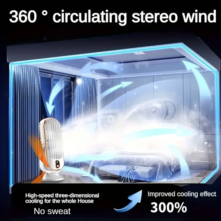 Przenośny mini klimatyzator z ładowaniem USB – 5 prędkości i 720° obrotu | Karnz