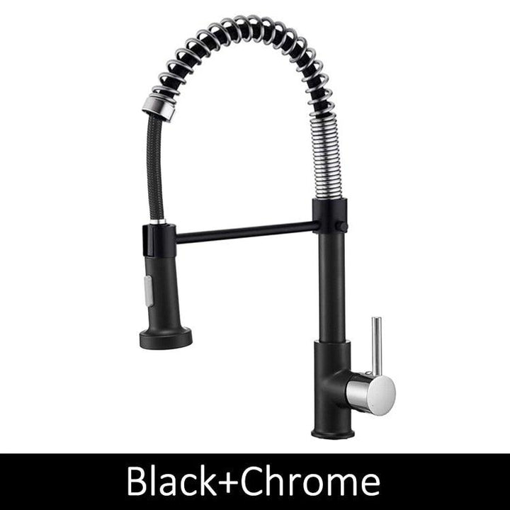 Bateria kuchenna na blacie