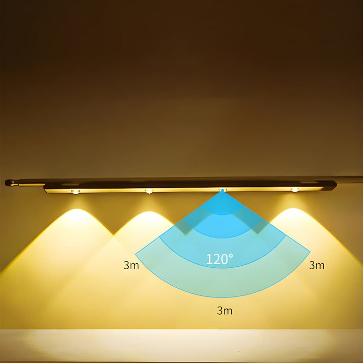 Bezprzewodowe inteligentne lampy LED z czujnikiem ruchu | Ładowalne i energooszczędne oświetlenie do każdego pomieszczenia