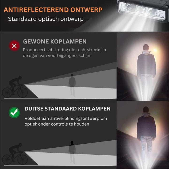 Mocna lampa przednia rowerowa 1400 Lumen – ładowana przez USB i odporna na warunki atmosferyczne | Karnz