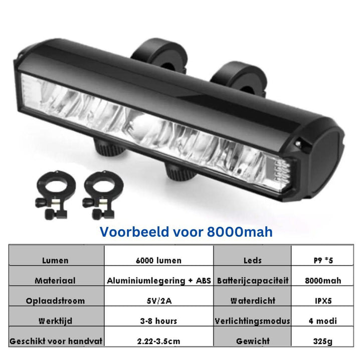 Mocna lampa przednia rowerowa 1400 Lumen – ładowana przez USB i odporna na warunki atmosferyczne | Karnz