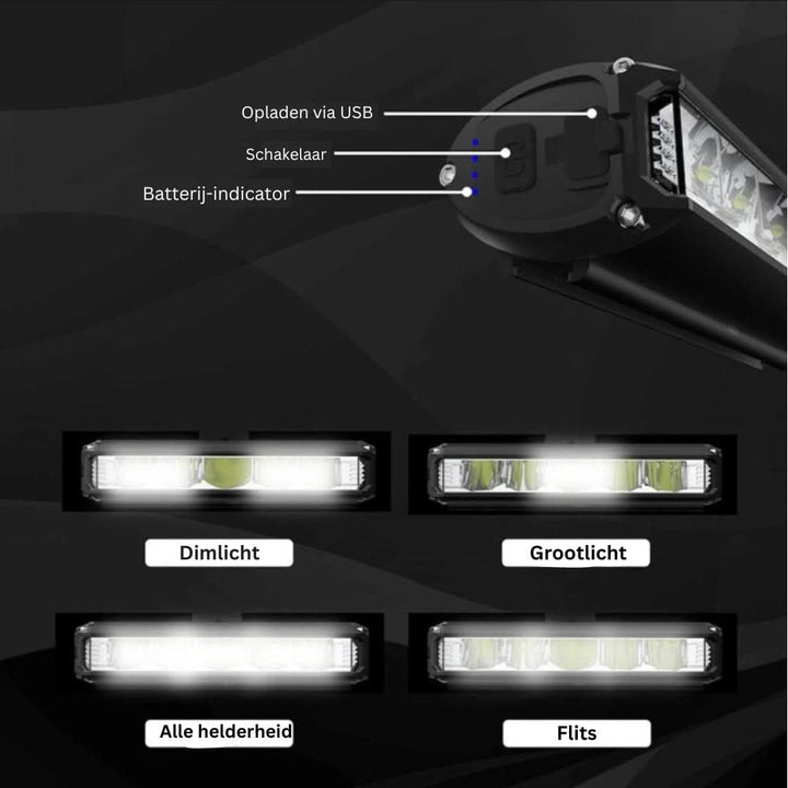 Mocna lampa przednia rowerowa 1400 Lumen – ładowana przez USB i odporna na warunki atmosferyczne | Karnz
