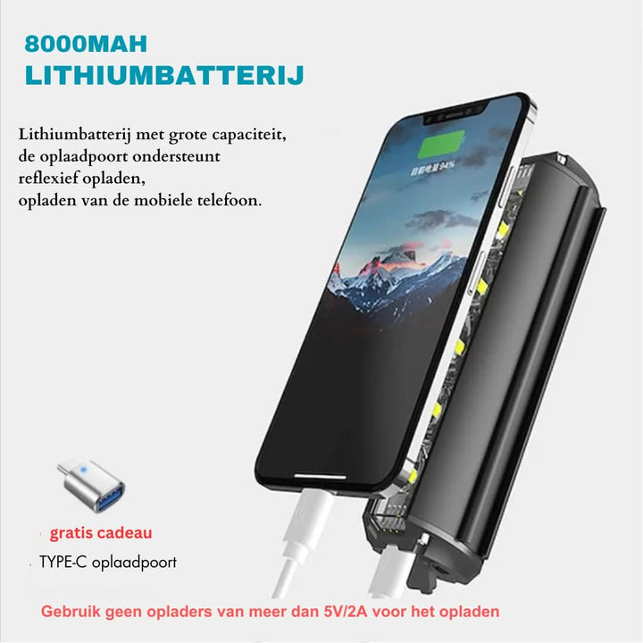 Mocna lampa przednia rowerowa 1400 Lumen – ładowana przez USB i odporna na warunki atmosferyczne | Karnz