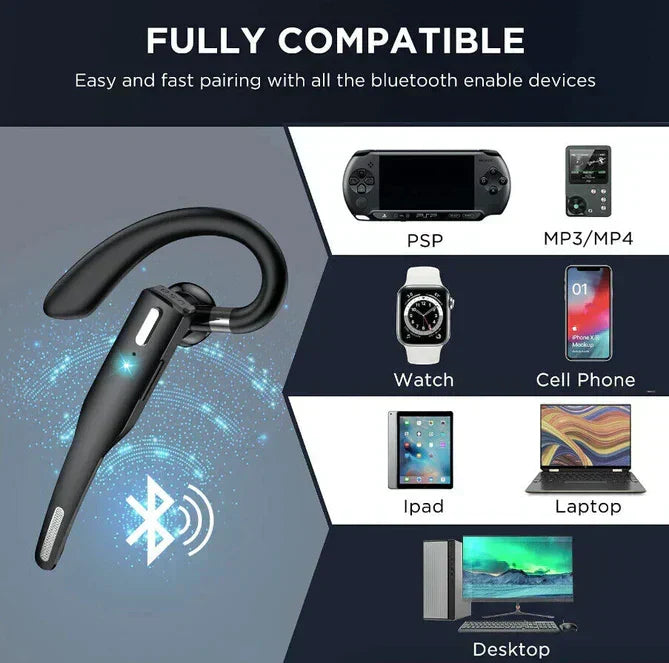 Bezprzewodowe słuchawki Bluetooth 5.1 z podwójnym mikrofonem i redukcją hałasu