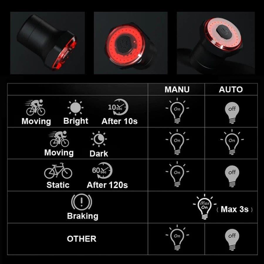 Inteligentne tylne światło rowerowe z automatycznym włączaniem/wyłączaniem, czujnikiem hamowania, wodoodporne IPx6, ładowanie USB, tylne światło LED do roweru