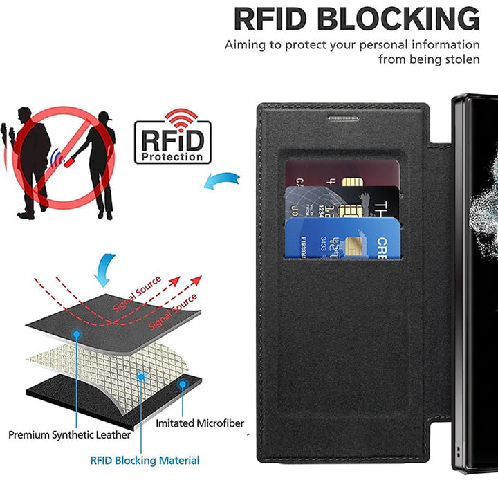 Sandsberg | Magnetyczna etui Flip do Samsunga | Skórzana struktura z uchwytem na palec
