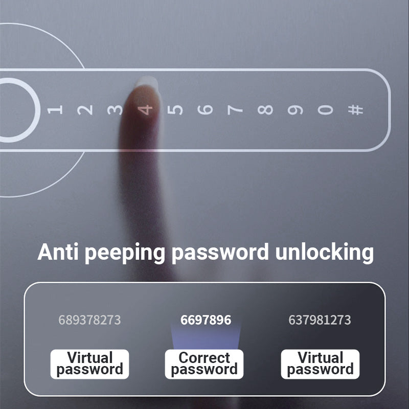 Inteligentny zamek drzwiowy z czujnikiem odcisku palca i sterowaniem przez aplikację Bluetooth