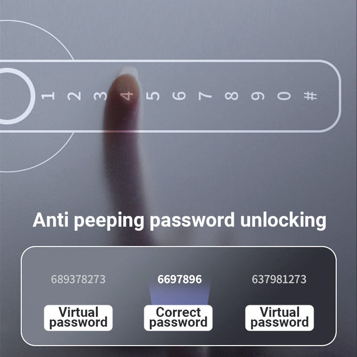 Inteligentny zamek drzwiowy z czujnikiem odcisku palca i sterowaniem przez aplikację Bluetooth