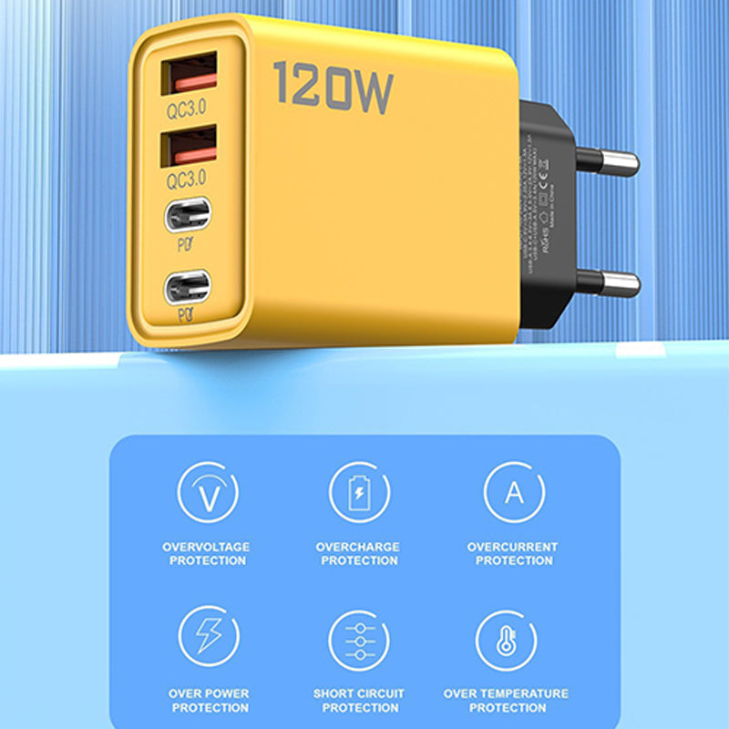 120W Ładowarka USB z 4 portami | Karnz