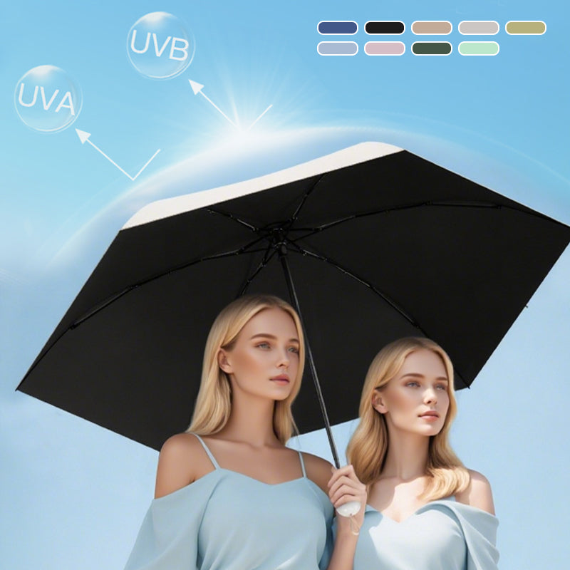 Kapsel-Taschenschirm z ochroną UV UPF50+ | Karnz