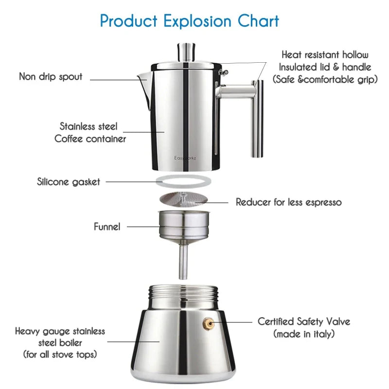 Ekspres do kawy ze stali nierdzewnej Moka Pot | Karnz