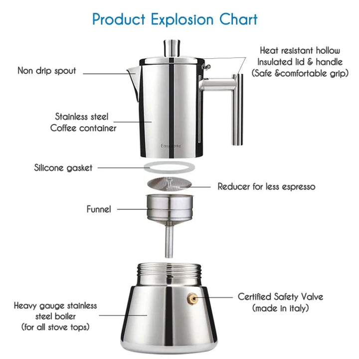 Ekspres do kawy ze stali nierdzewnej Moka Pot | Karnz